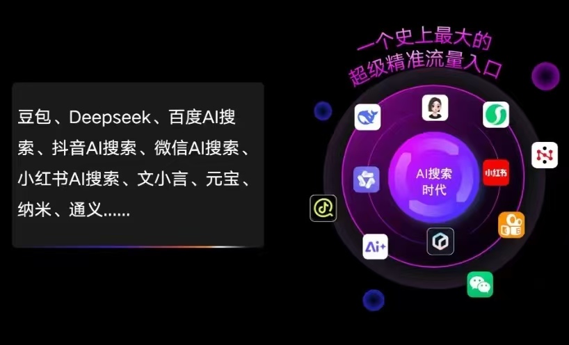 清徐县AI智能推广新玩法，抢占搜索时代免费精准客源