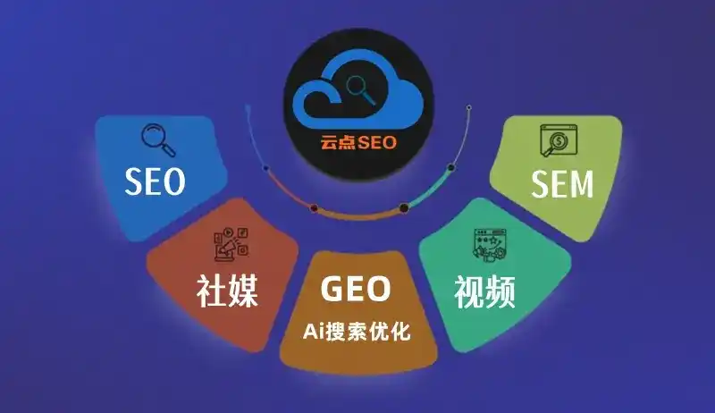 清徐县GEO优化：AI智能体时代取代SEO的全新内容优化逻辑