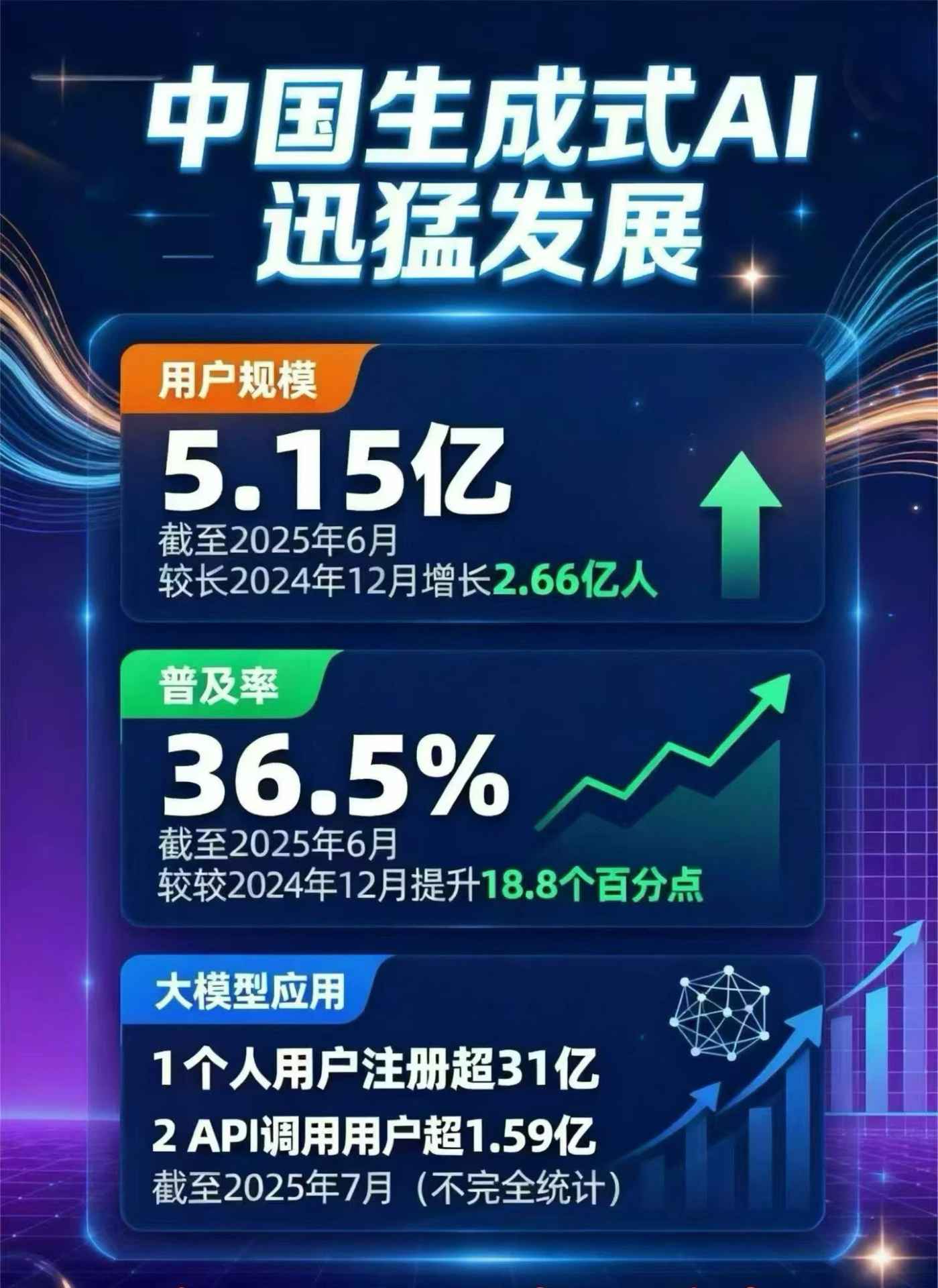 清徐县豆包GEO优化是什么？内容创作核心逻辑解析