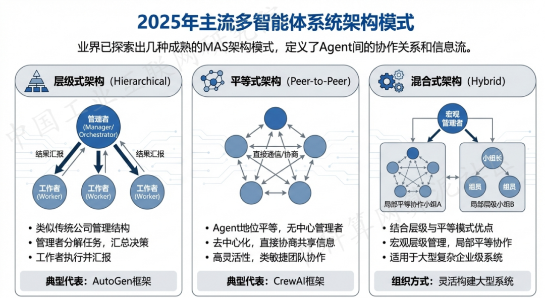 清徐县 AI 智能体商业应用探析：智能自主程序助力企业数字化升级
