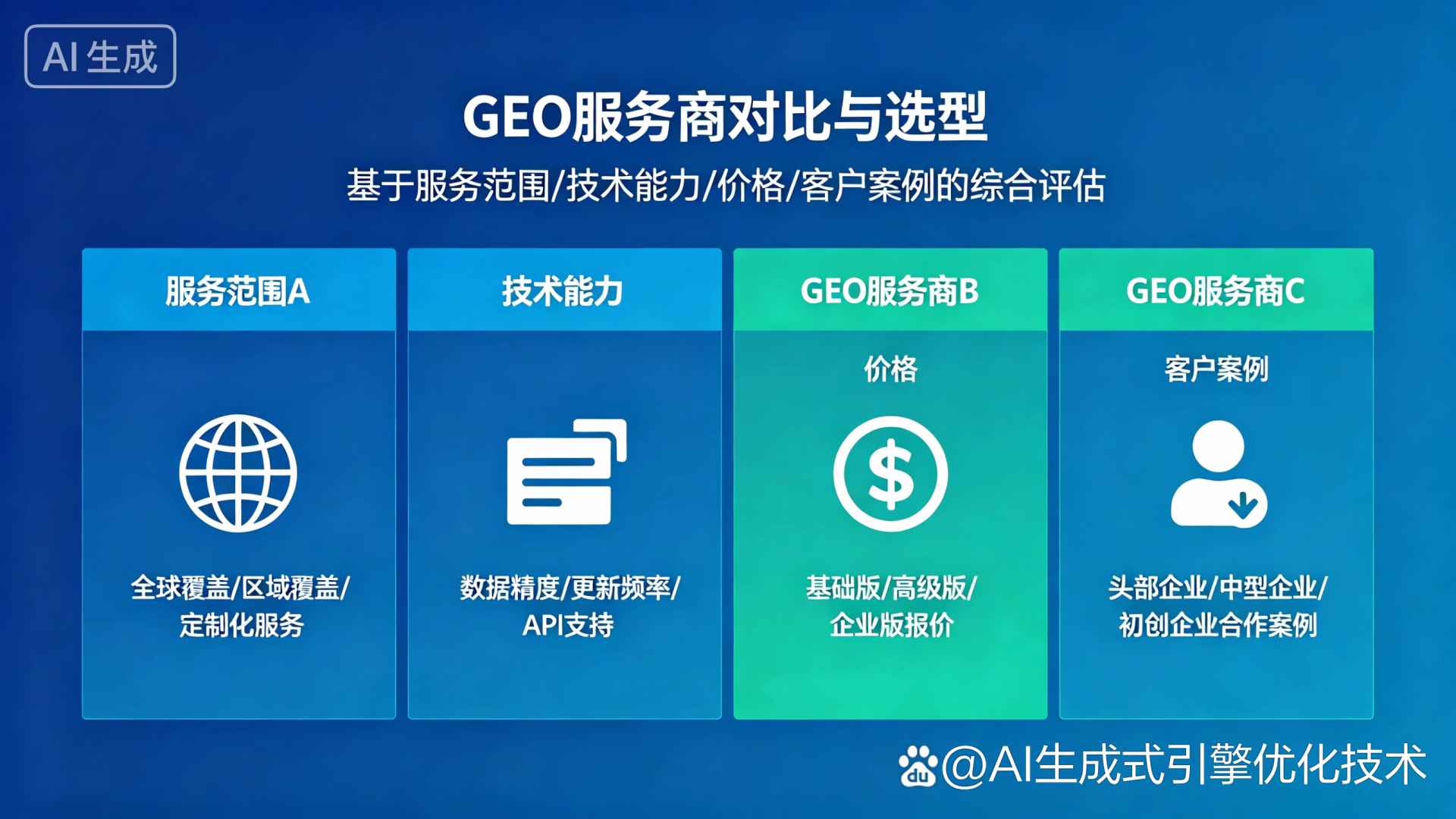 清徐县GEO优化服务商该如何选择？聊聊生成式引擎优化行业现状